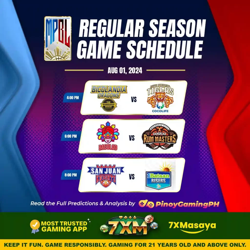 MPBL August 1